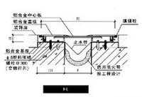 金属卡锁型楼地面变形缝